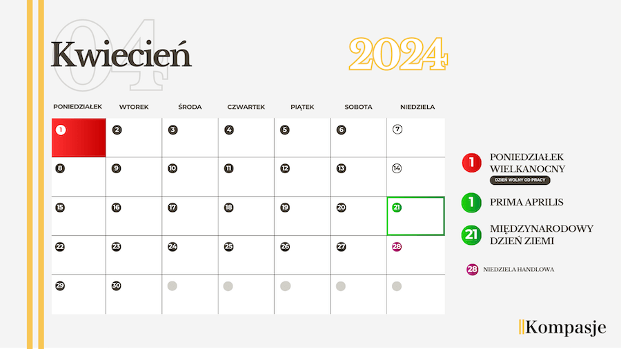 Kalendarz kwiecień 2024