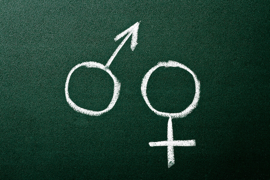 Symbole płci Symbole płci